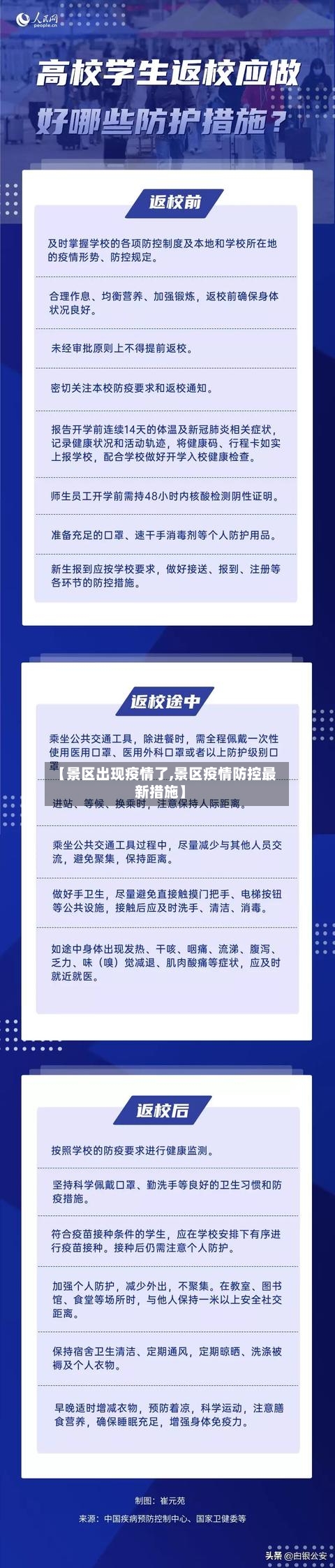 【景区出现疫情了,景区疫情防控最新措施】