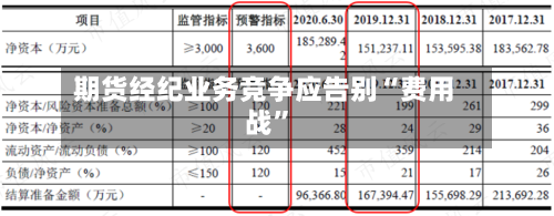 期货经纪业务竞争应告别“费用战	”-第2张图片