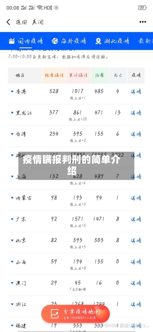 疫情瞒报判刑的简单介绍-第2张图片