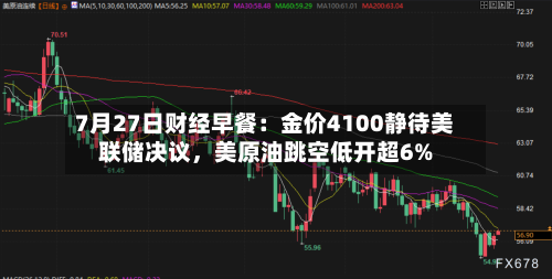7月27日财经早餐：金价4100静待美联储决议，美原油跳空低开超6%-第2张图片
