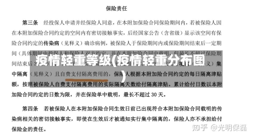 疫情轻重等级(疫情轻重分布图)