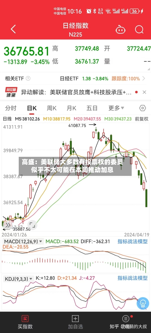 高盛：美联储大多数有投票权的委员似乎不太可能在本周推动加息
