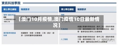 【澳门10月疫情,澳门疫情10日最新情况】