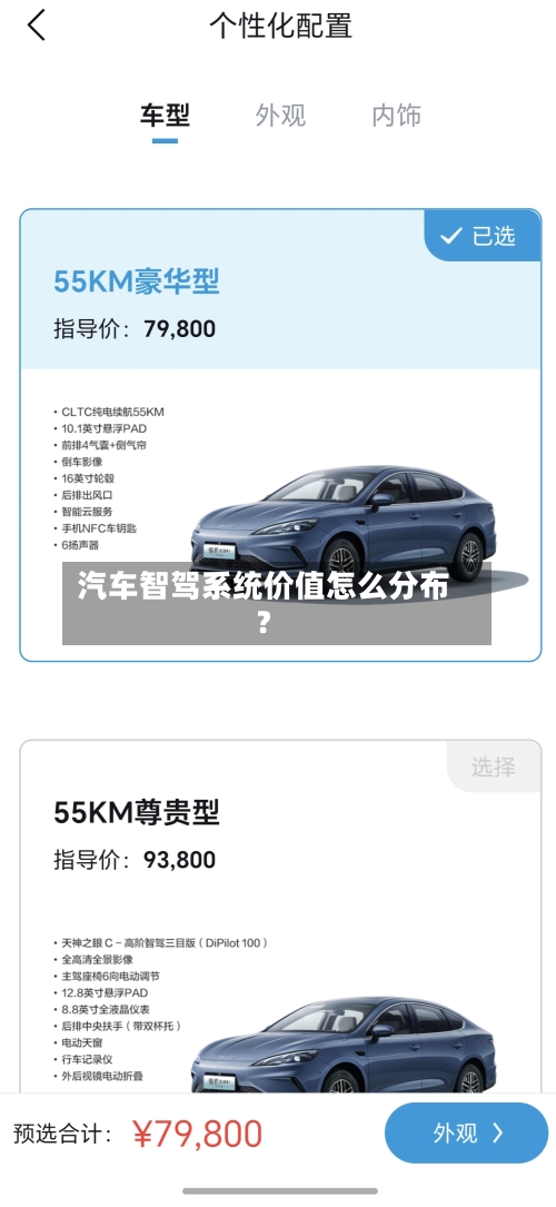 汽车智驾系统价值怎么分布？