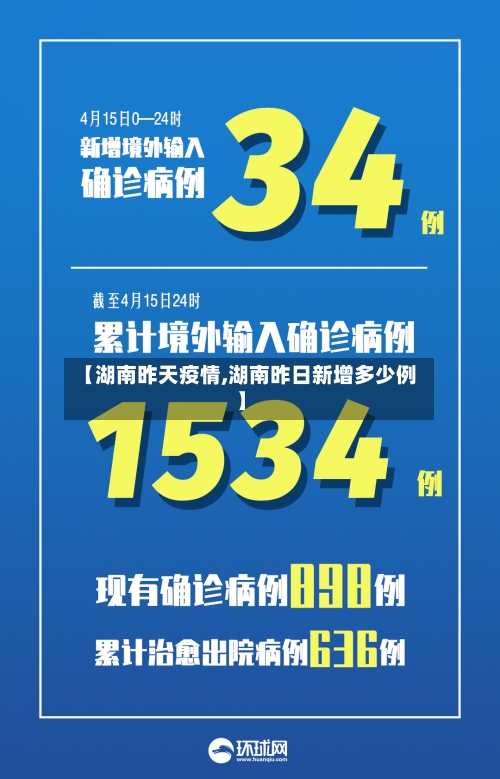 【湖南昨天疫情,湖南昨日新增多少例】