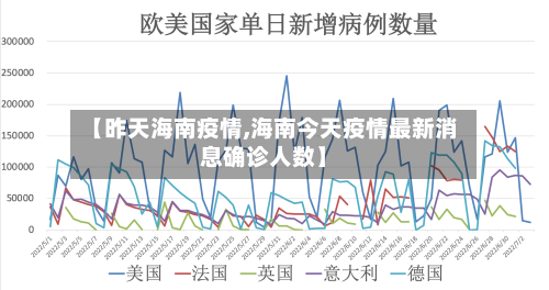 【昨天海南疫情,海南今天疫情最新消息确诊人数】-第3张图片