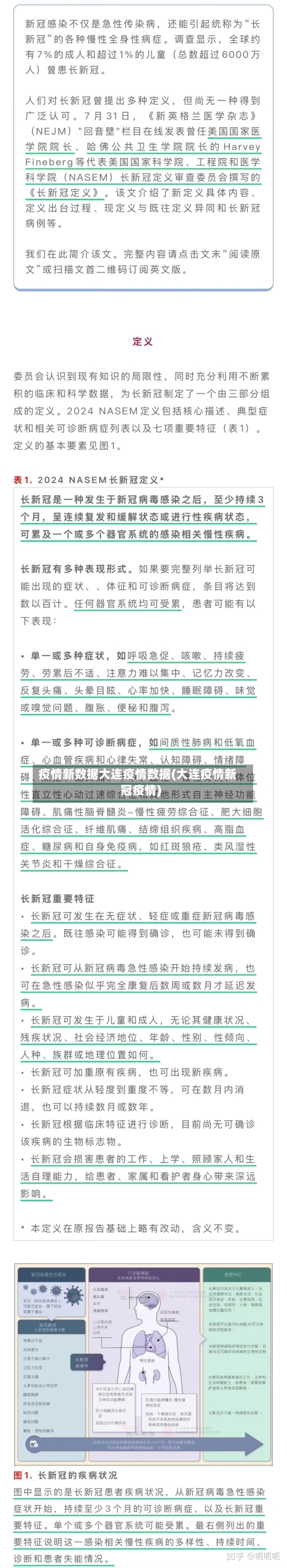 疫情新数据大连疫情数据(大连疫情新冠疫情)-第2张图片