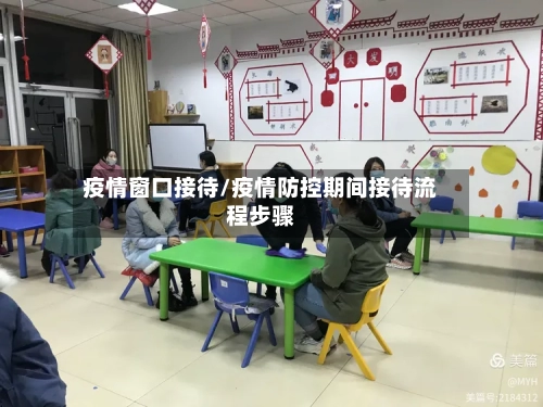 疫情窗口接待/疫情防控期间接待流程步骤-第2张图片