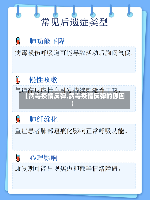 【病毒疫情反弹,病毒疫情反弹的原因】-第2张图片