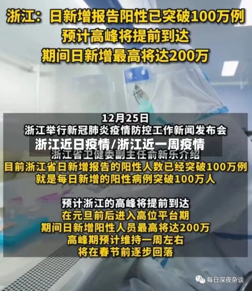 浙江近日疫情/浙江近一周疫情-第2张图片