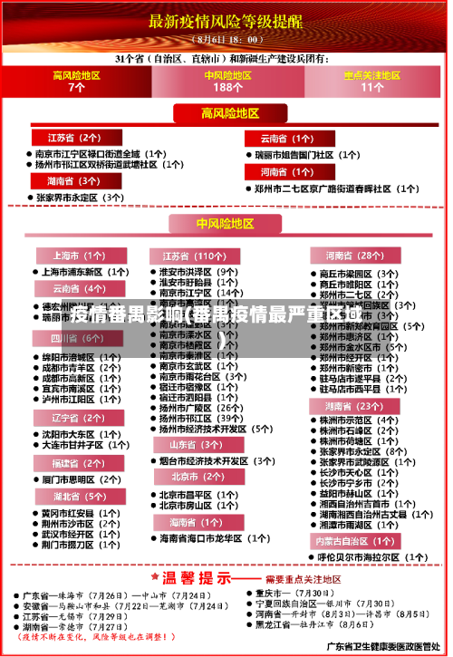 疫情番禺影响(番禺疫情最严重区域)-第2张图片