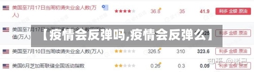 【疫情会反弹吗,疫情会反弹么】-第2张图片