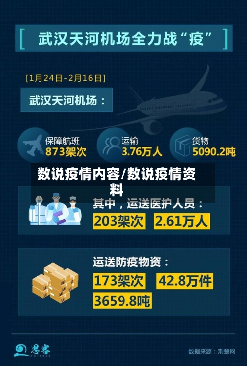 数说疫情内容/数说疫情资料