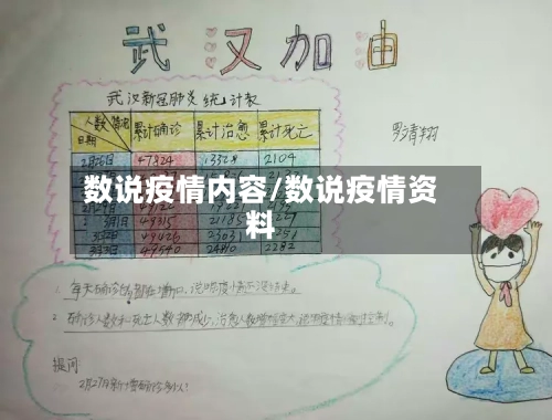 数说疫情内容/数说疫情资料-第2张图片
