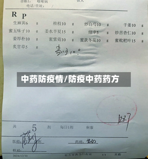 中药防疫情/防疫中药药方