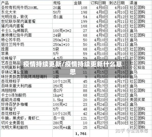 疫情持续更新/疫情持续更新什么意思