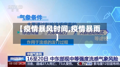 【疫情暴风时间,疫情暴雨】-第3张图片