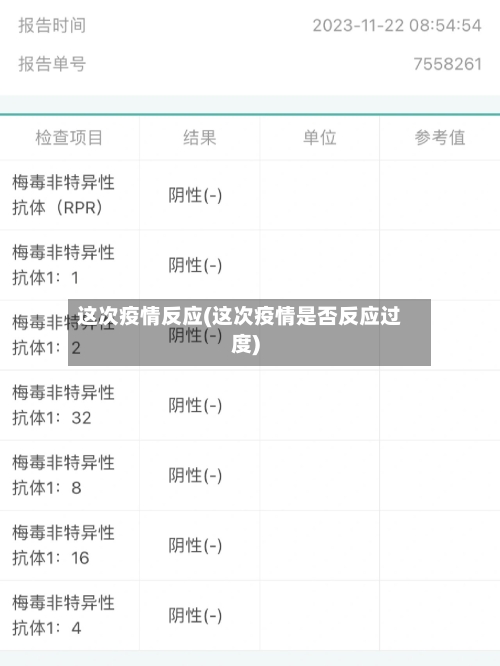 这次疫情反应(这次疫情是否反应过度)-第2张图片