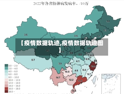 【疫情数据轨迹,疫情数据轨迹图】-第3张图片