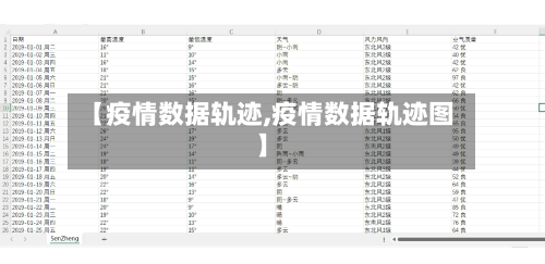 【疫情数据轨迹,疫情数据轨迹图】