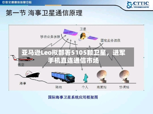 亚马逊Leo拟部署5105颗卫星	，进军手机直连通信市场-第2张图片