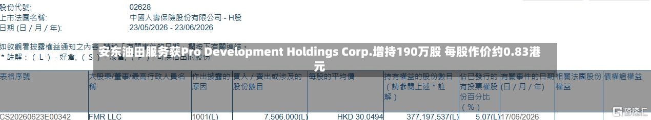 安东油田服务获Pro Development Holdings Corp.增持190万股 每股作价约0.83港元