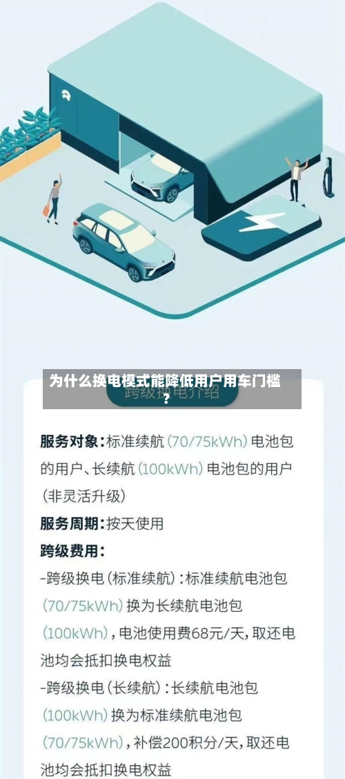 为什么换电模式能降低用户用车门槛？
