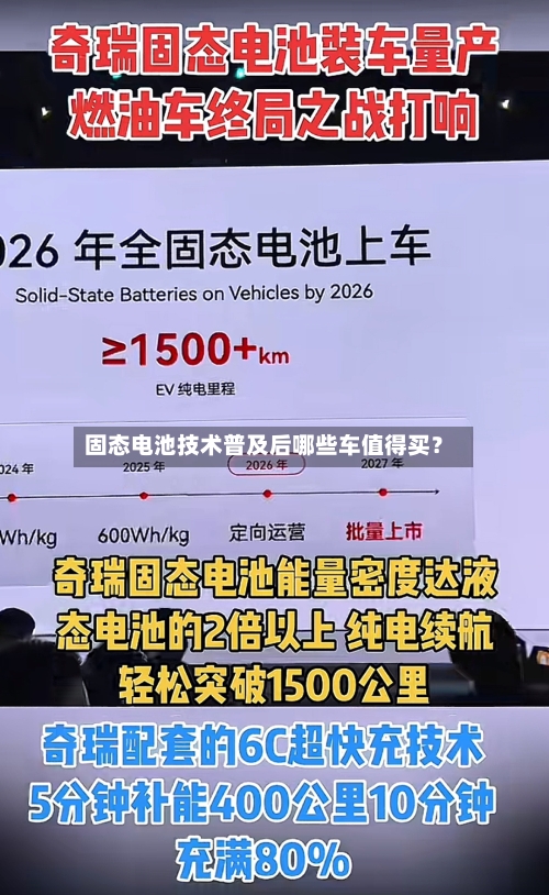 固态电池技术普及后哪些车值得买？