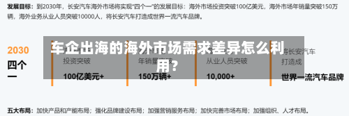 车企出海的海外市场需求差异怎么利用？