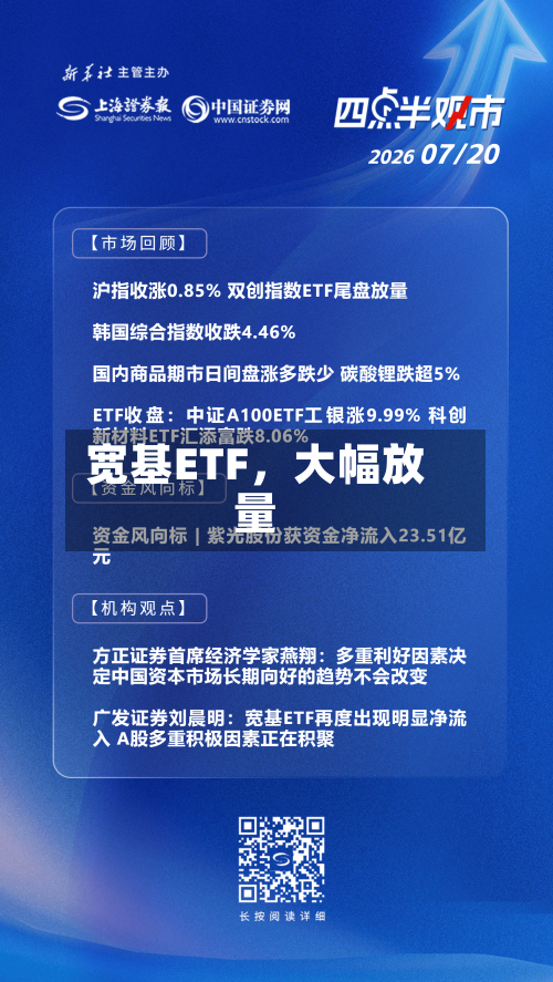 宽基ETF，大幅放量-第2张图片