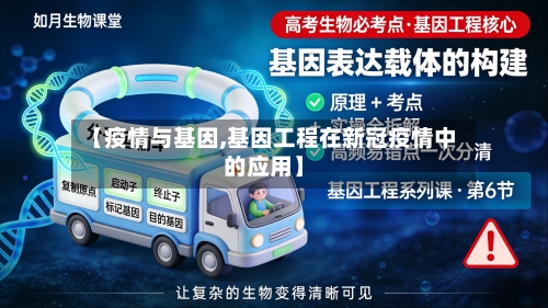 【疫情与基因,基因工程在新冠疫情中的应用】-第2张图片