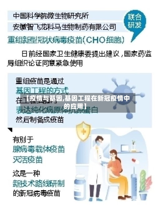 【疫情与基因,基因工程在新冠疫情中的应用】-第3张图片