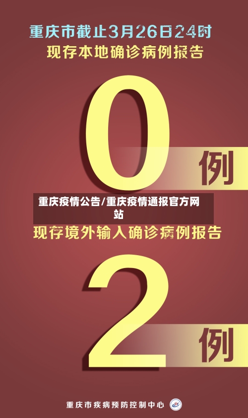 重庆疫情公告/重庆疫情通报官方网站
