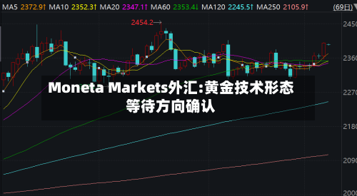 Moneta Markets外汇:黄金技术形态等待方向确认
