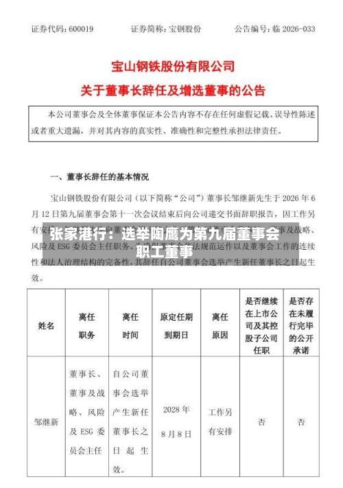 张家港行：选举陶鹰为第九届董事会职工董事-第2张图片
