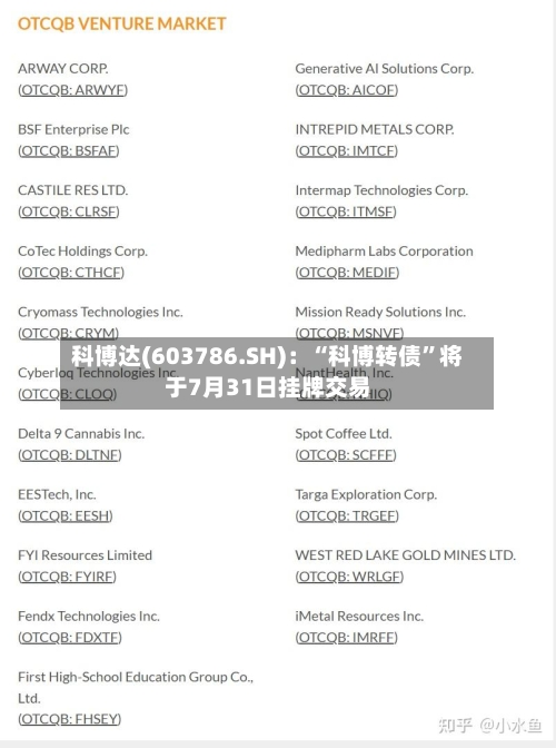 科博达(603786.SH)：“科博转债”将于7月31日挂牌交易