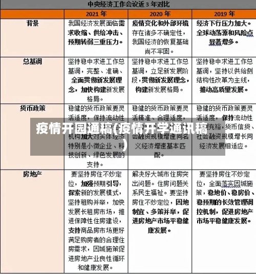 疫情开园通稿(疫情开学通讯稿)