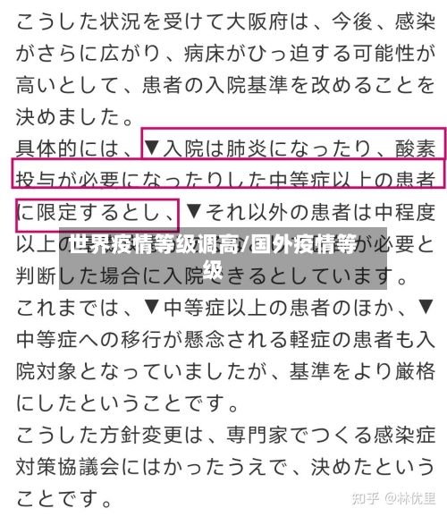 世界疫情等级调高/国外疫情等级