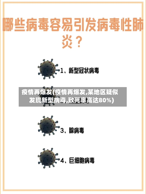 疫情再爆发(疫情再爆发,某地区疑似发现新型病毒,致死率高达80%)-第2张图片
