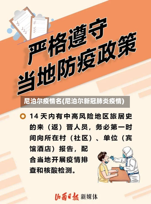尼泊尔疫情名(尼泊尔新冠肺炎疫情)