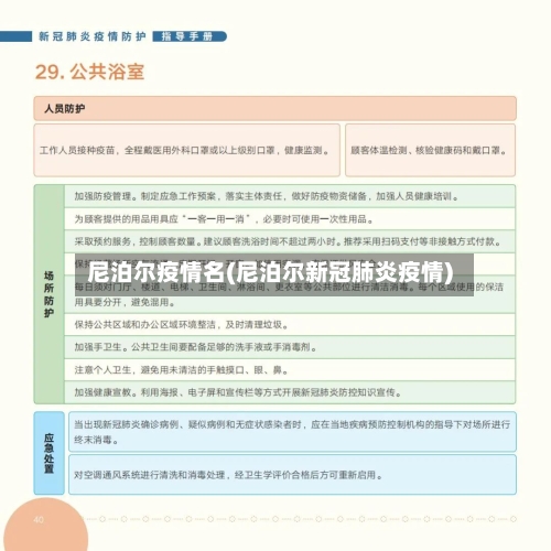 尼泊尔疫情名(尼泊尔新冠肺炎疫情)-第2张图片