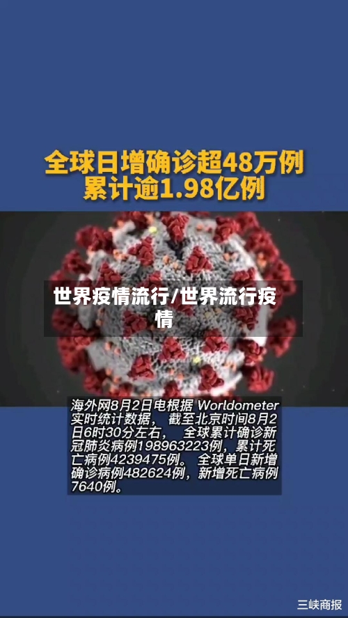 世界疫情流行/世界流行疫情-第2张图片