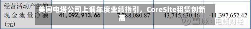 美国电塔公司上调年度业绩指引	，CoreSite租赁创新高-第2张图片