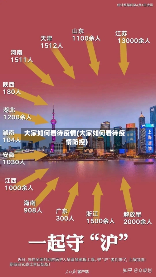 大家如何看待疫情(大家如何看待疫情防控)