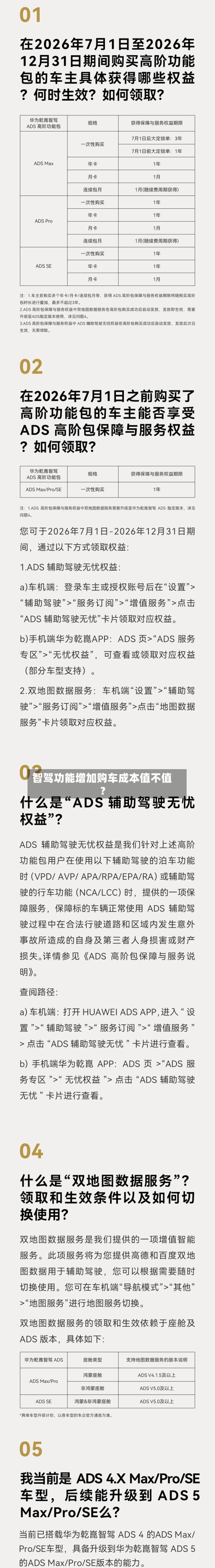 智驾功能增加购车成本值不值？-第2张图片