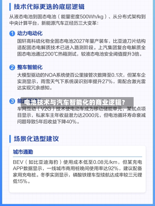 电池技术与汽车智能化的商业逻辑？