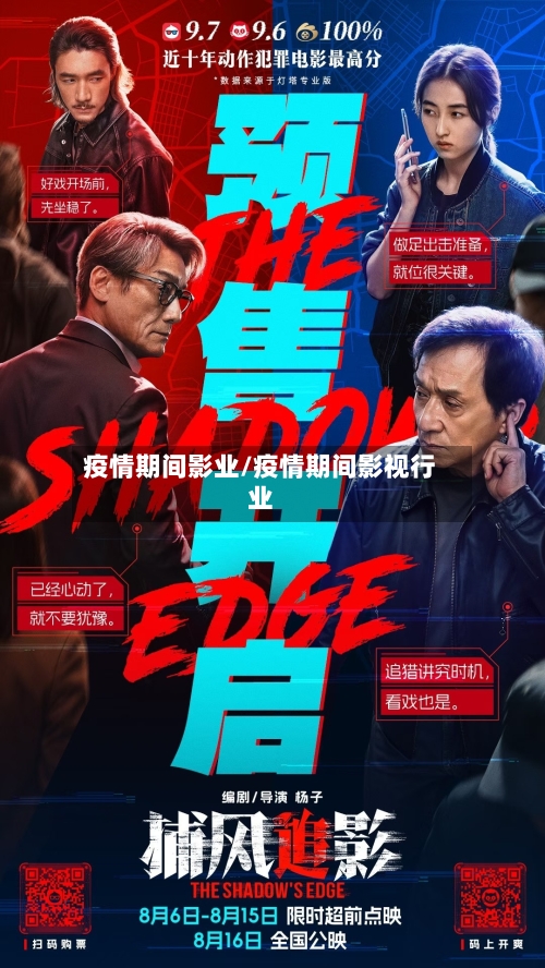 疫情期间影业/疫情期间影视行业