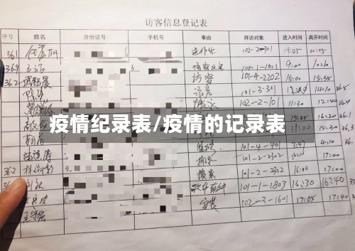 疫情纪录表/疫情的记录表-第2张图片