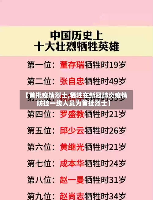 【首批疫情烈士,牺牲在新冠肺炎疫情防控一线人员为首批烈士】