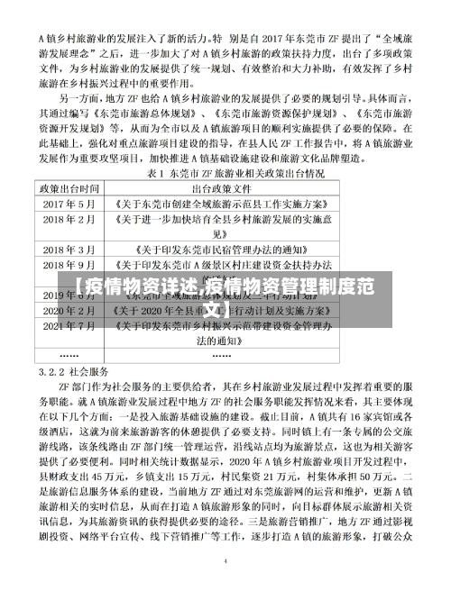 【疫情物资详述,疫情物资管理制度范文】